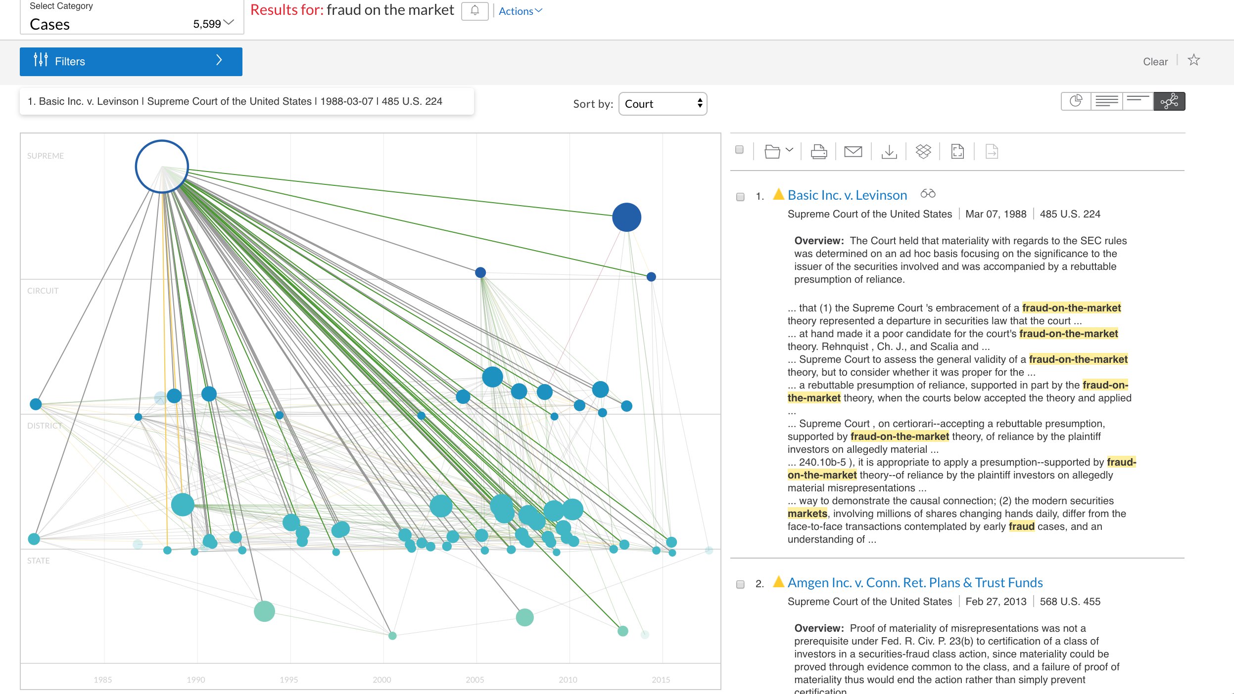 Lexis Advance Will Now Fully Integrate Ravel Visualizations In Search Results
