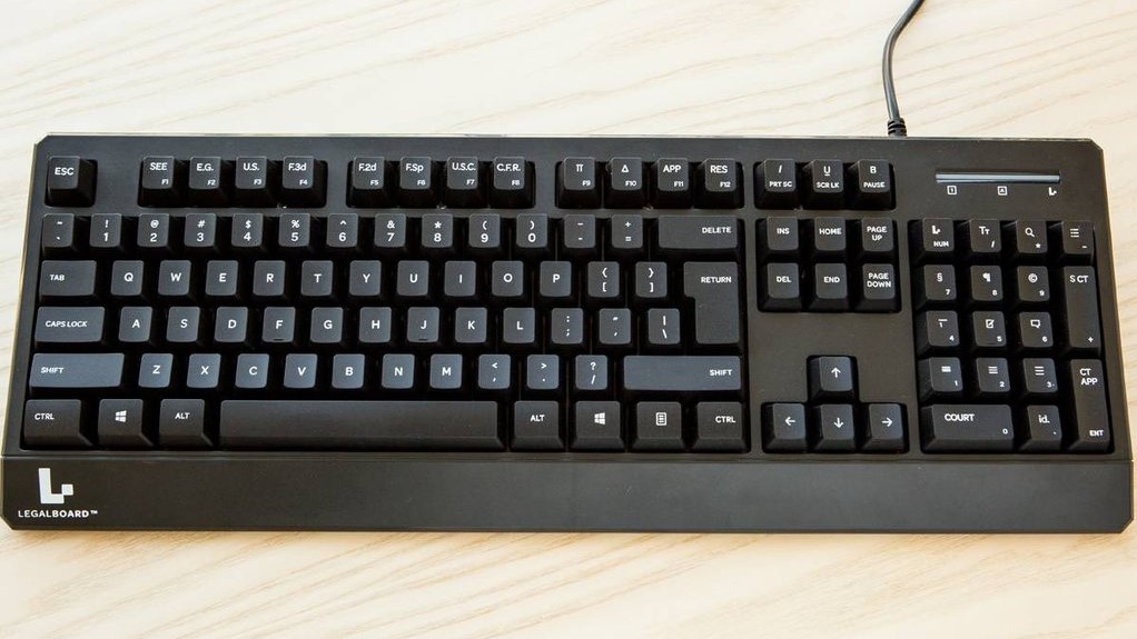Exclusive: Huge Giveaway of the LegalBoard Legal Keyboard