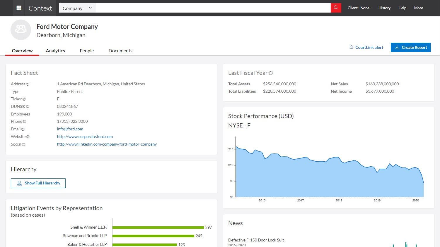 LexisNexis Adds Companies to its Context Analytics on Lexis Advance