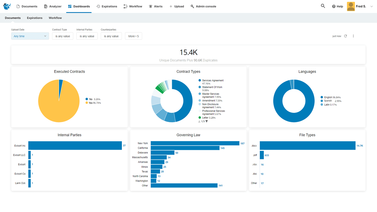 Evisort Now Self-Populates Contract Dashboards to Quickly Visualize Data and Summarize Key Metrics